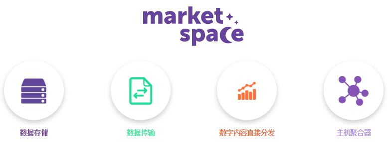 Market.space基于区块链的数据存储、传输和直接内容分发