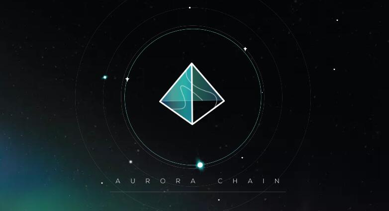 极光链Aurora（AOA）：打造多彩的区块链世界