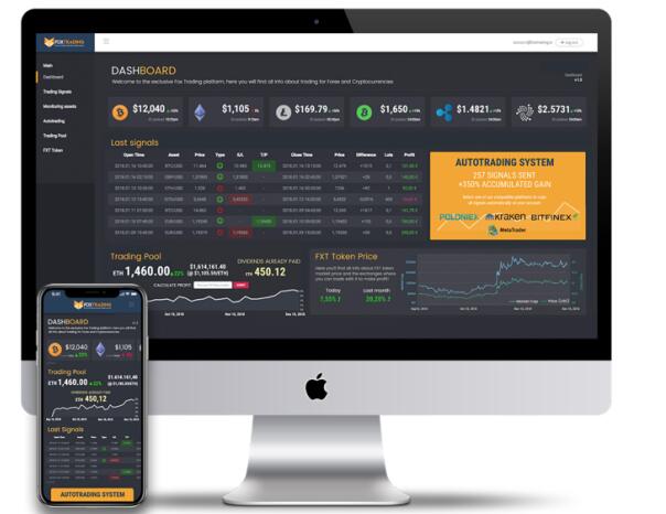 FoxTrading外汇和虚拟货币交易服务平台
