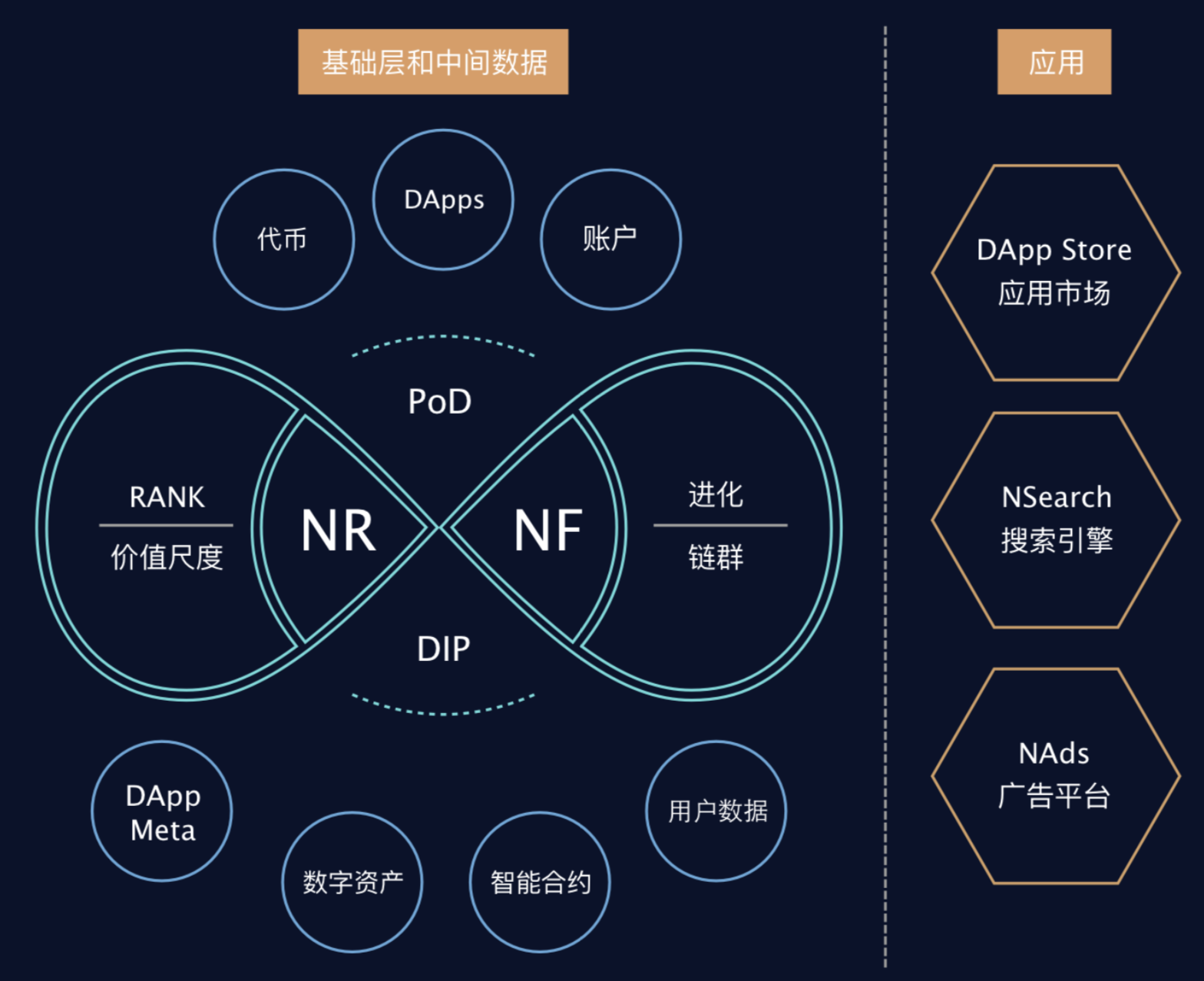 运维安全网关的功能_网关设备维护_天玥运维安全网关