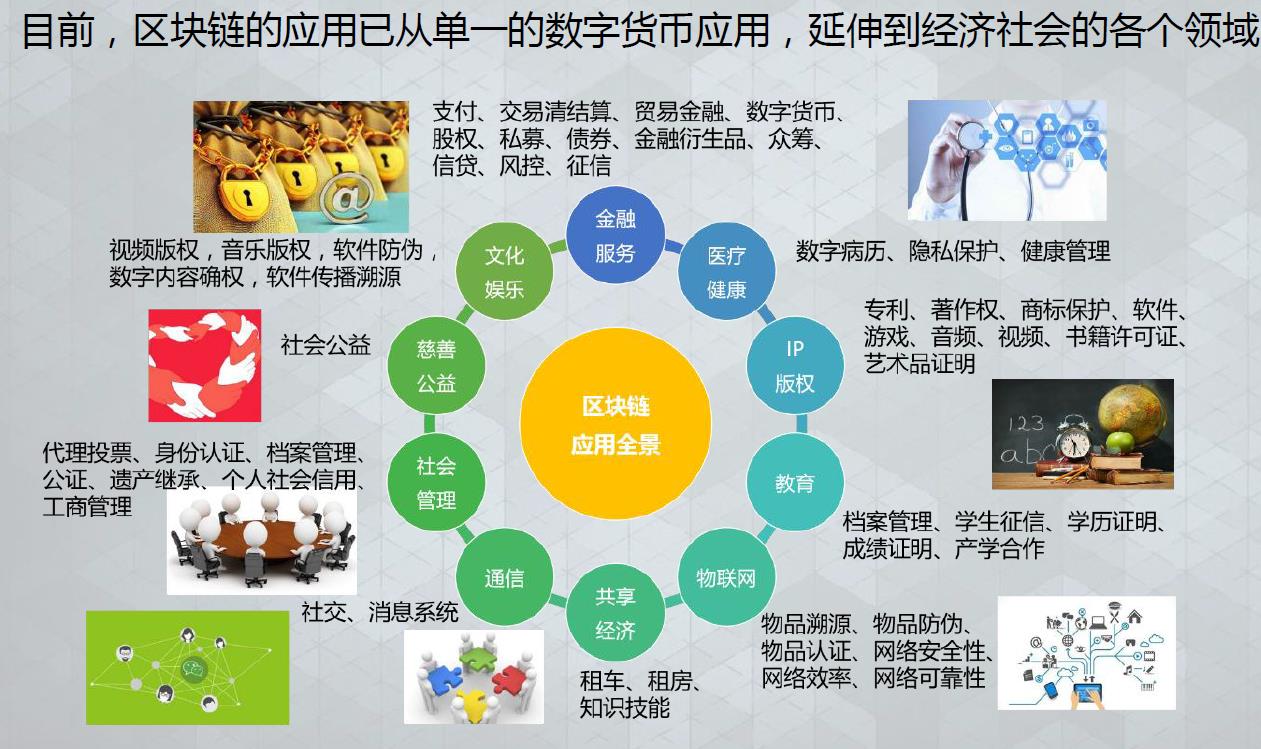 黄梦琪：数字货币传销？新瓶装旧酒