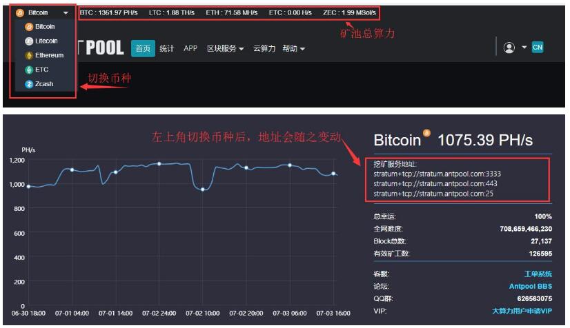 哪个是最好的比特币挖矿软件？六大比特币挖矿软件评测