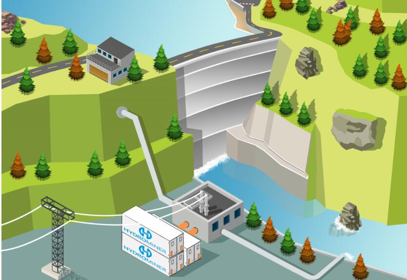HydroMiner 使用来自水力发电厂的绿色能源进行加密货币挖矿