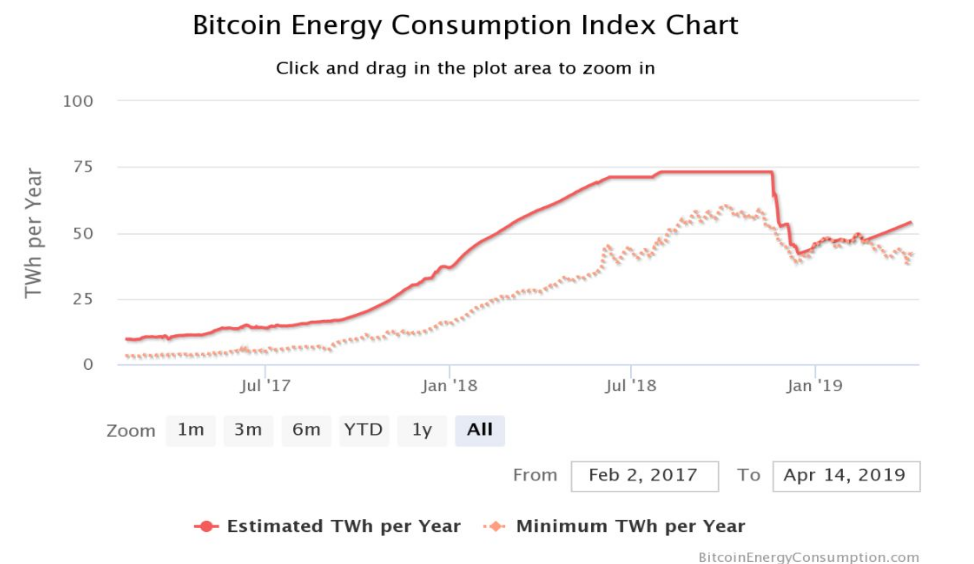 比特币区块和比特币的区别_比特币犹太人控制_比特币挖矿人花姐