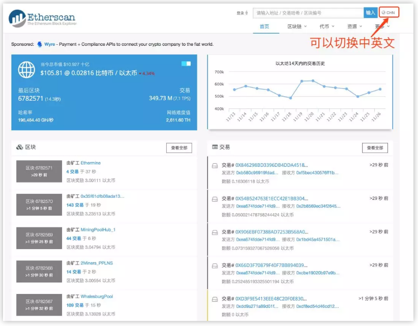 什么是区块链上的交易哈希（TxHash）？