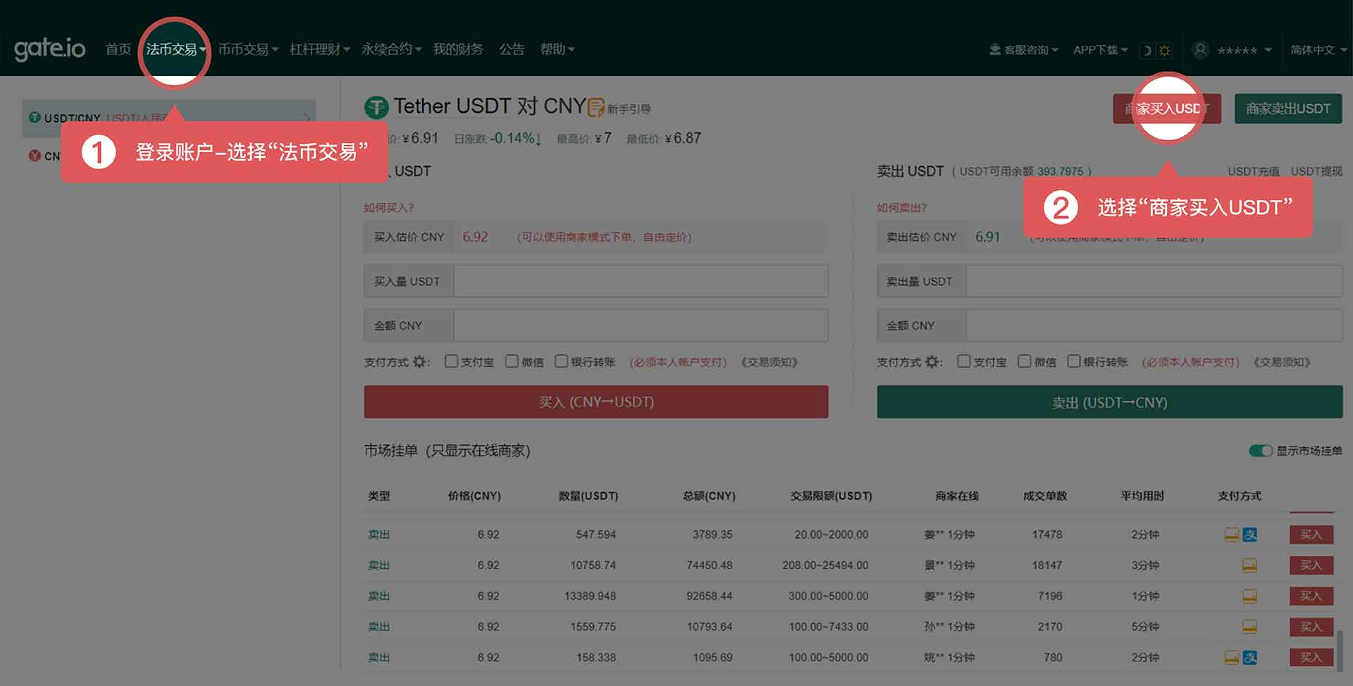 比特儿gate.io平台商家模式如何买入USDT？