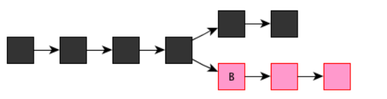 1567131372158316.png image.png