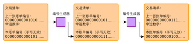 1567131403365470.png image.png