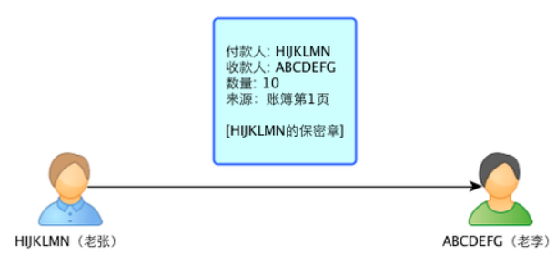 1567131447584554.png image.png