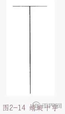 1568077903206848.png image.png