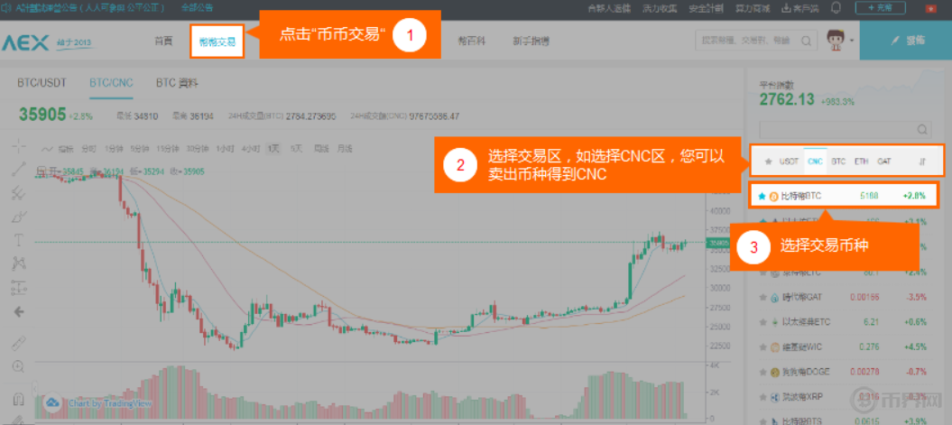 速卖通国际支付宝结汇_卖usdt支付宝_速卖通国际支付宝提现