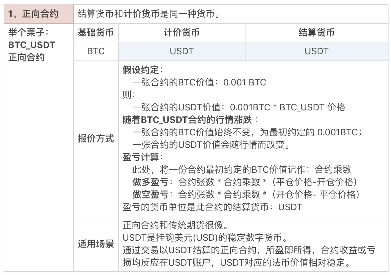 usdt区块查询网站_台湾app账号怎么充钱_usdt账号里有钱