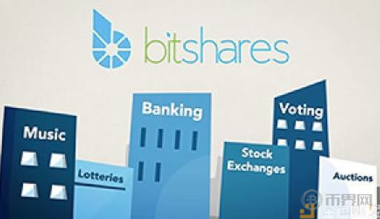 比特股(BitShares)生态系统由哪些部分组成？
