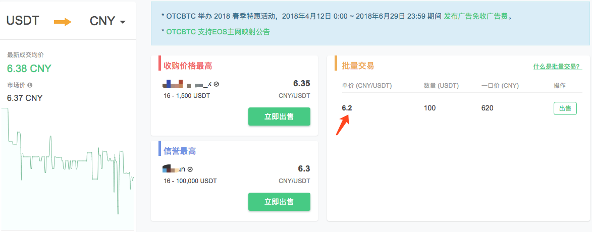 Tether 是如何交易的（Tether 可以在哪些交易所进行交易）