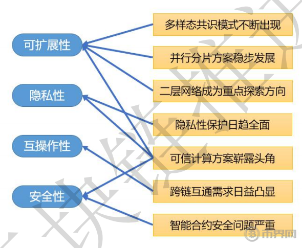 1574571488984956.png image.png