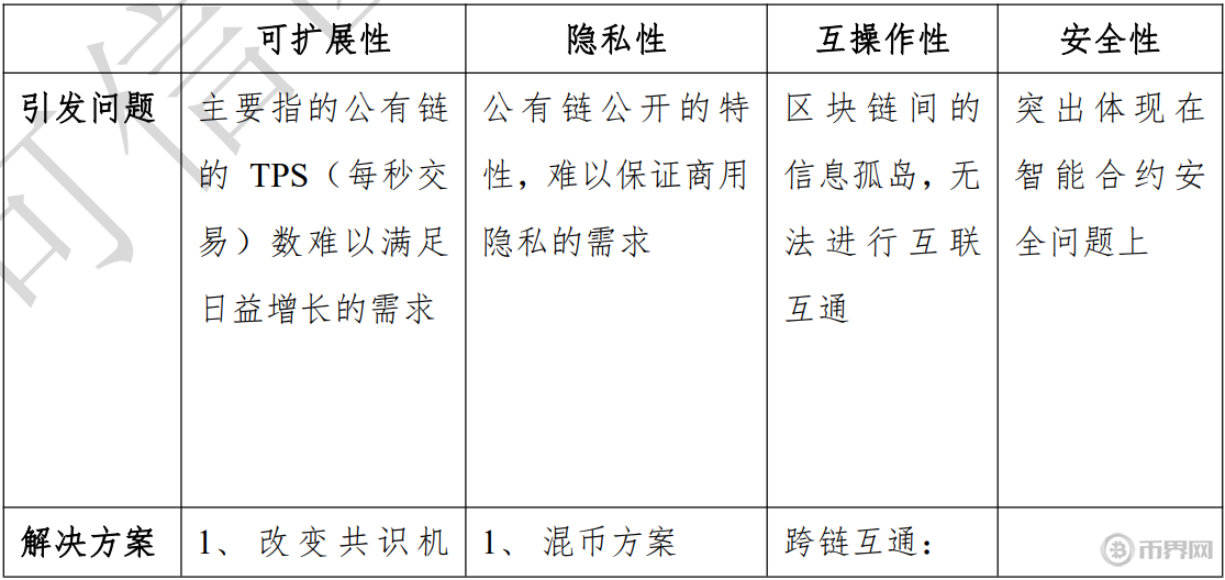 1574571505198272.png image.png