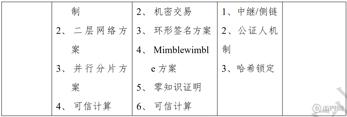 1574571519514930.png image.png