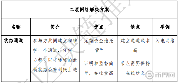 1574571956103924.png image.png