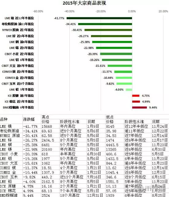 比特币投资理财靠谱吗？