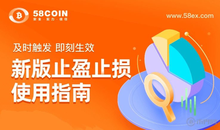 58COIN交易所合约止盈止损逻辑说明（市价/限价）