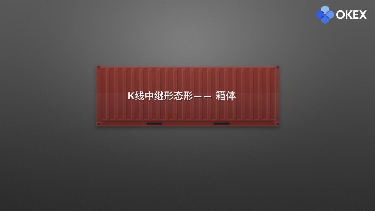 数字货币K线图分析之庄家三角形布局形态