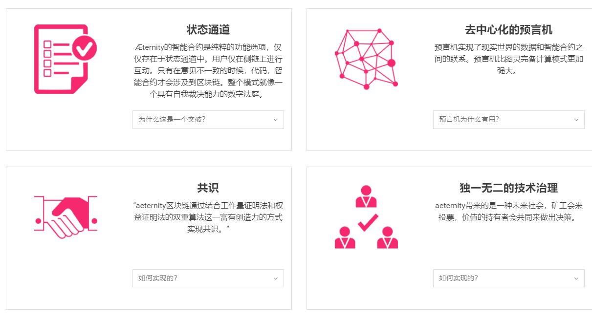 AE币[阿姨币]为什么大家还在买 科普 第3张