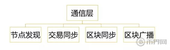 1576474339695209.png image.png