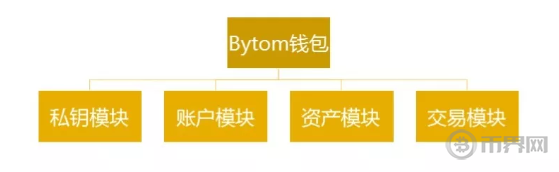 1576474307502643.png image.png