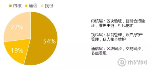 1576474224809337.png image.png