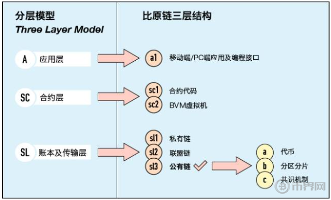 1576473428917721.png image.png