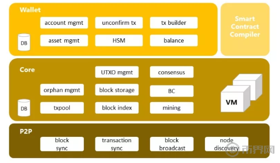 1576474244545217.png image.png