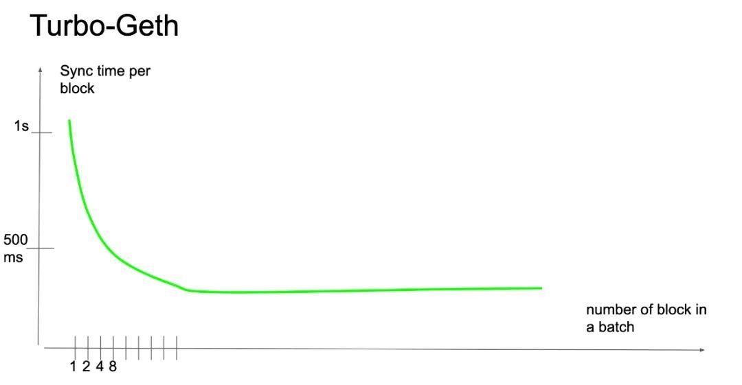 无需羡慕北京 广州中介费低至0.69%