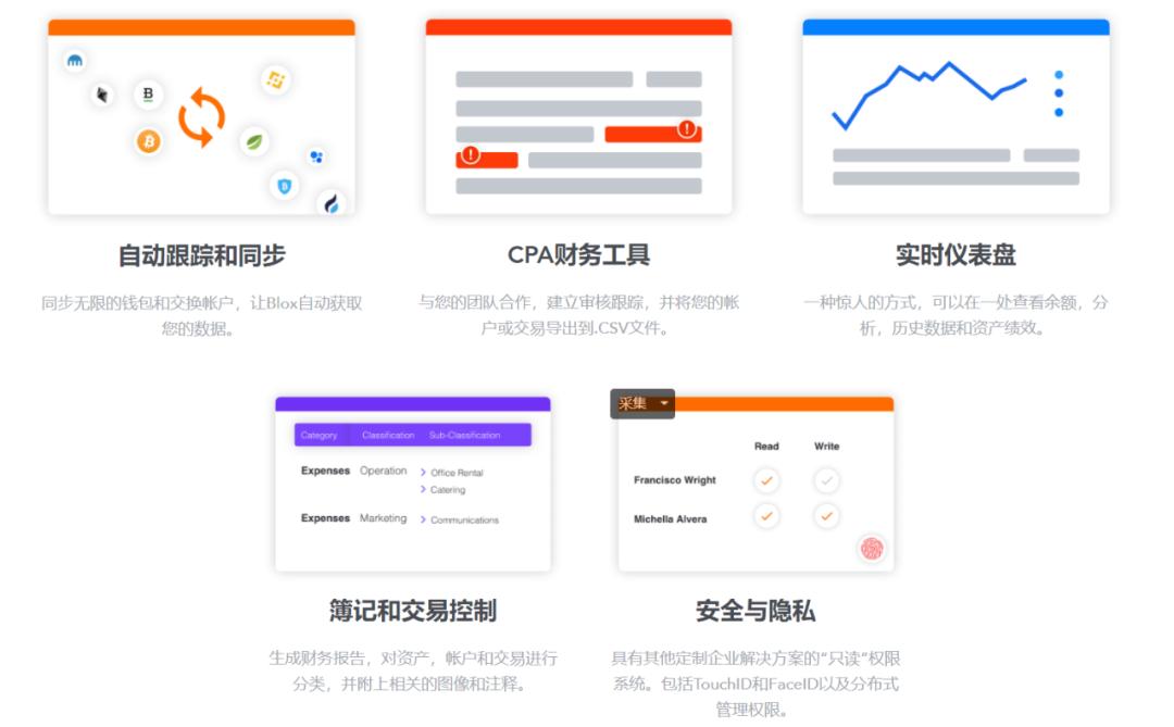 普通用户如何参与以太坊 2.0 Staking？了解一下 Blox、Ankr、Rocket Pool 