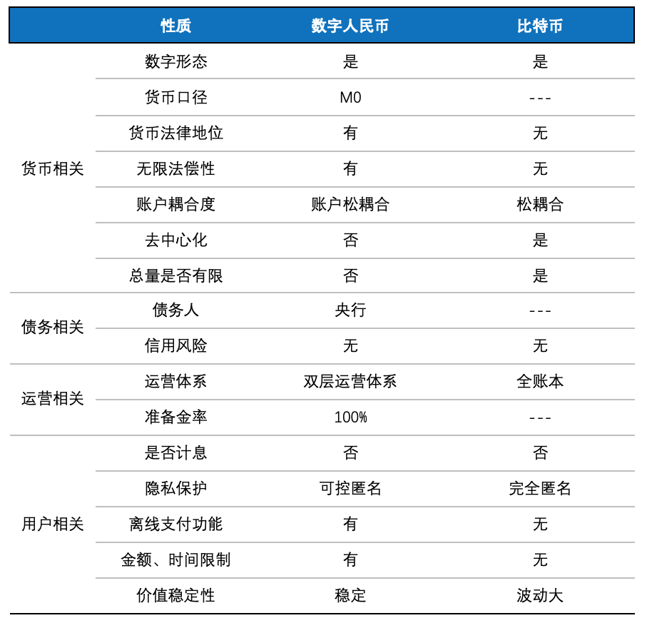 港股IPO动态：途虎养车(9690.HK)今日上市