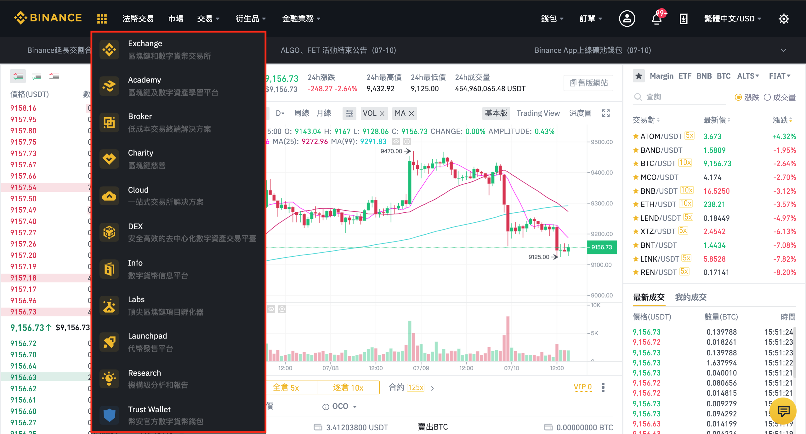 币安Binance-成为专业虚拟货币操盘手(2)