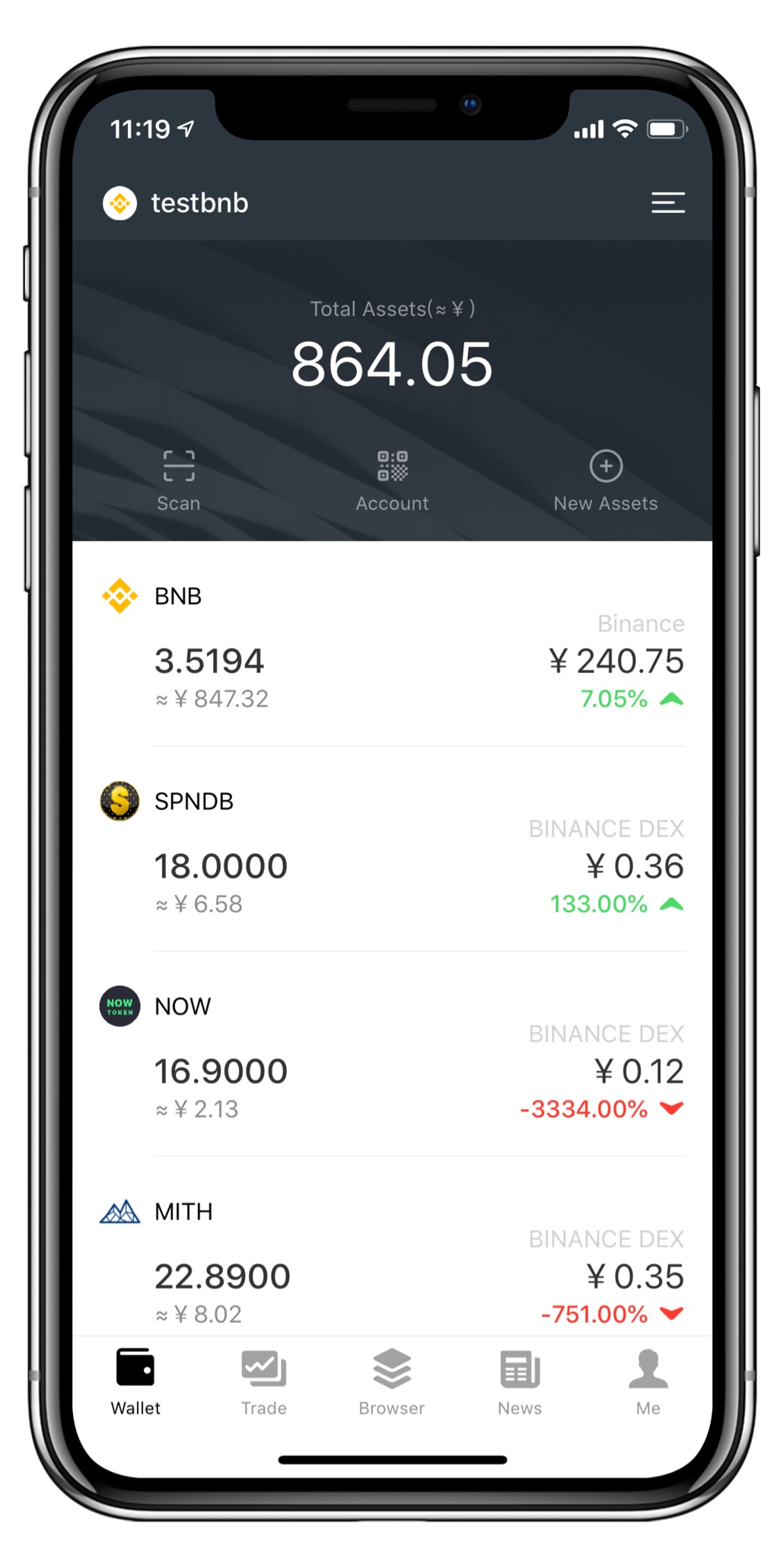 3: 也可以在钱包内管理所有币安链上的资产2: 创