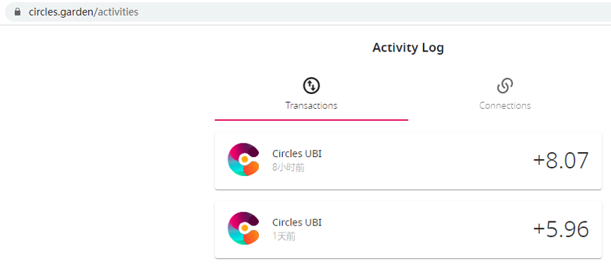 OKEx Insights：剖析当红信任游戏 Circles UBI 用户图鉴