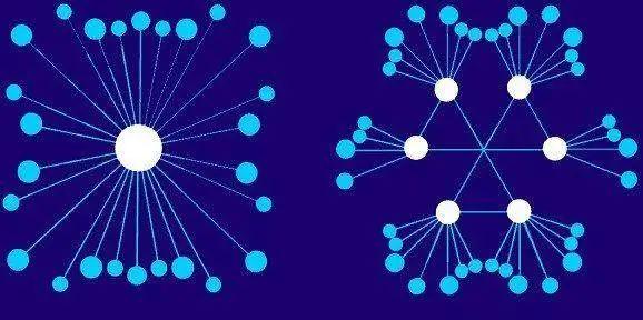 DeFi 降温但仍有潜力，这份投资指南值得收藏