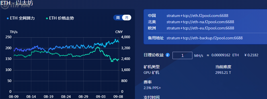虚拟币分析软件(虚拟币分析软件软件)