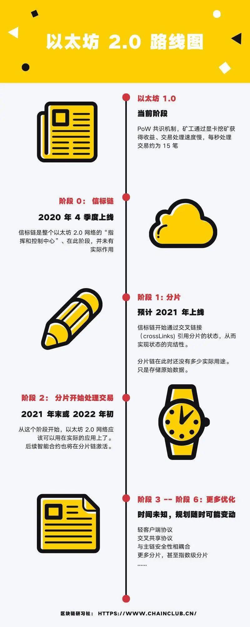 一张图：2023/09/28黄金原油外汇股指"枢纽点+多空占比"一览_fororder_041514907856_971