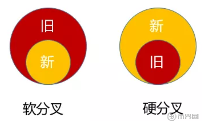 1576219580757845.png image.png