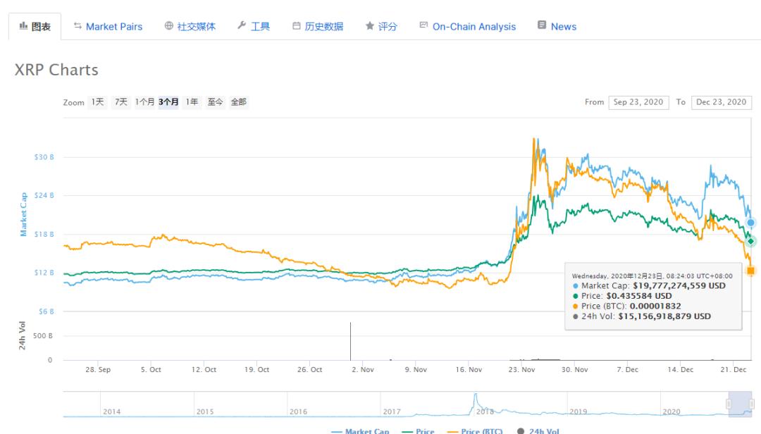梳理｜李在明绝食二十天_fororder_微信图片_728798027442