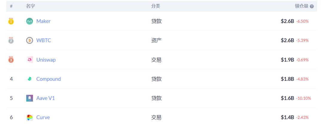 弘宇股份（截止2023年9月20日）股东人数为7544户 环比增加2.36%