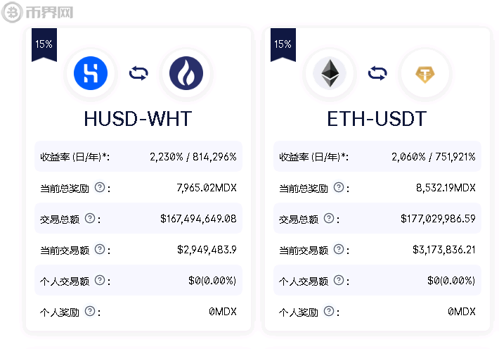 bitkeep钱包MDEX流动性挖矿教程