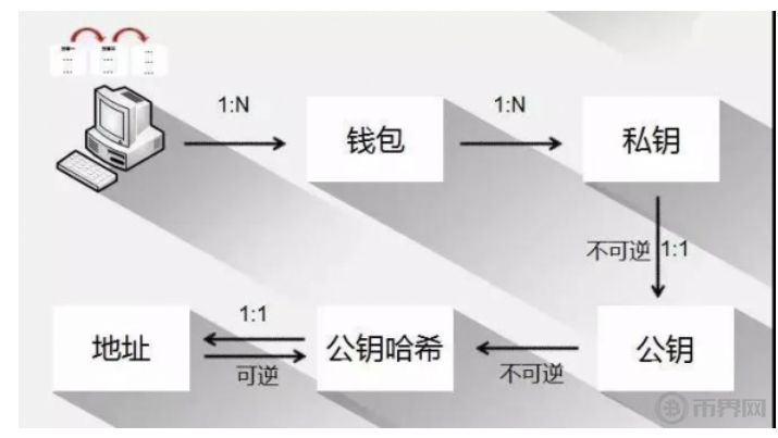1621906427238095.png image.png