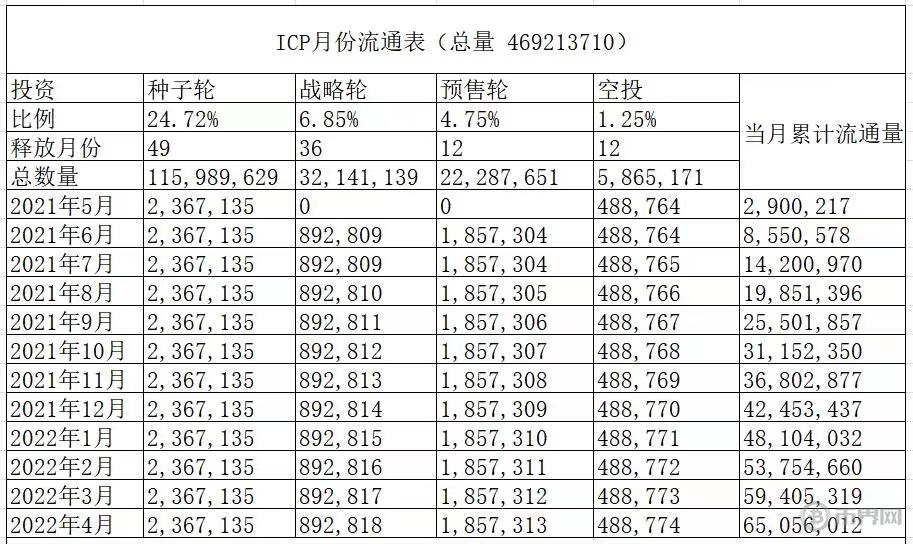 u商交易平台今日价格查询_u商交易平台今日价格查询表