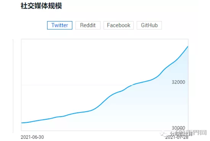 1636447553401354.png image.png