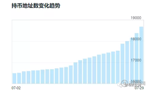 1636447553533200.png image.png