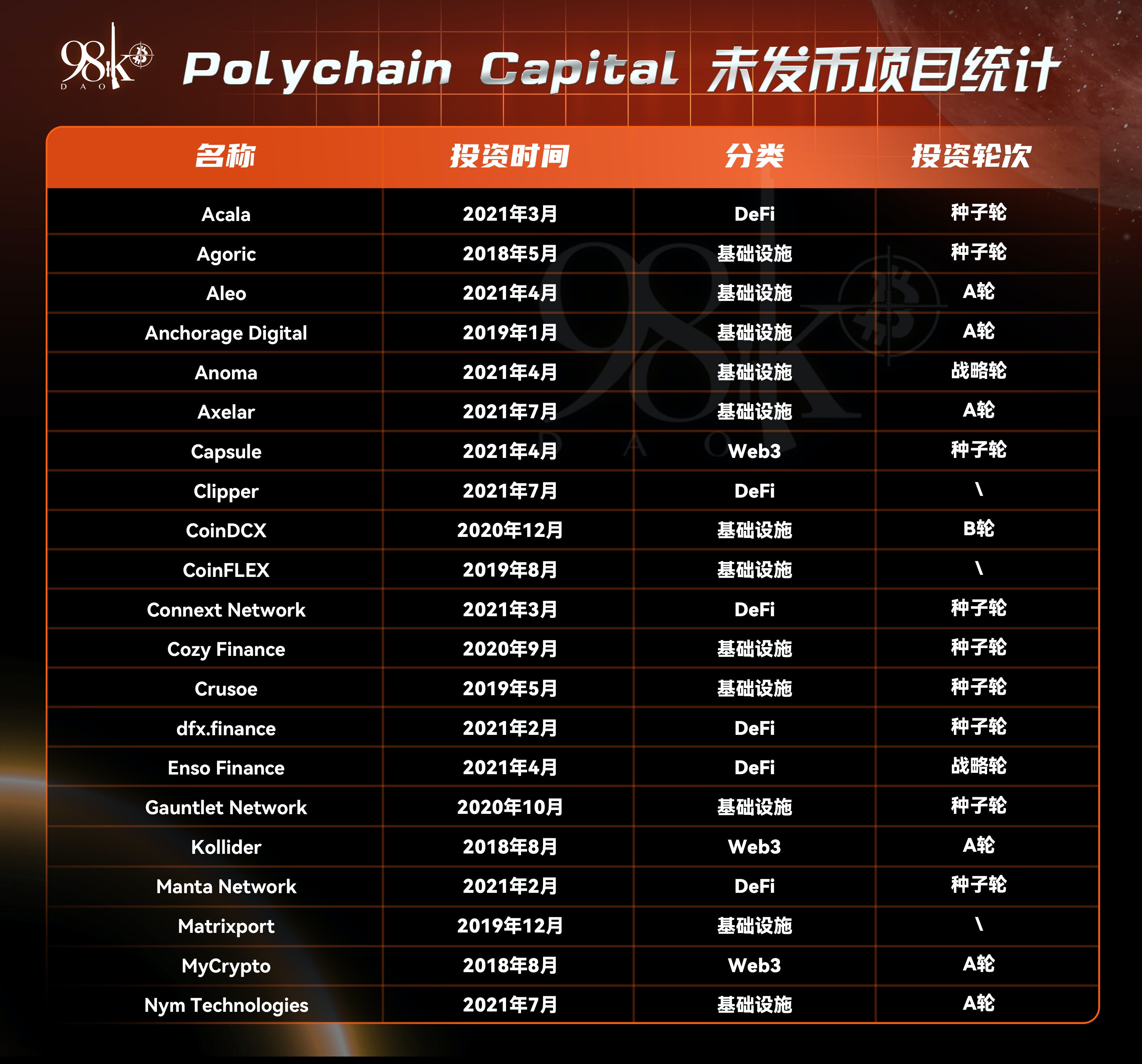 致富网小投资项目2021(致富网小投资项目2024小型加工)