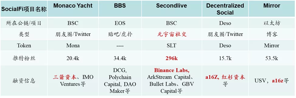 以太坊